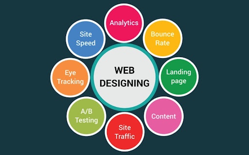 Top 12 Benefits of Being a Web Designer
