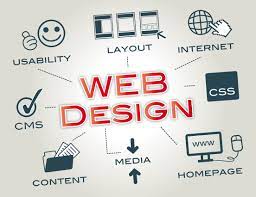 Top 12 Benefits of Being a Web Designer